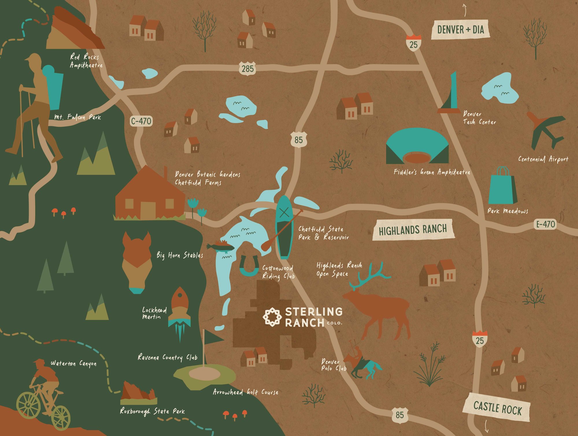 Sterling Ranch Illustrated Map small